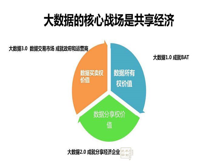 精品酒店經(jīng)營(yíng)戰(zhàn)略分析